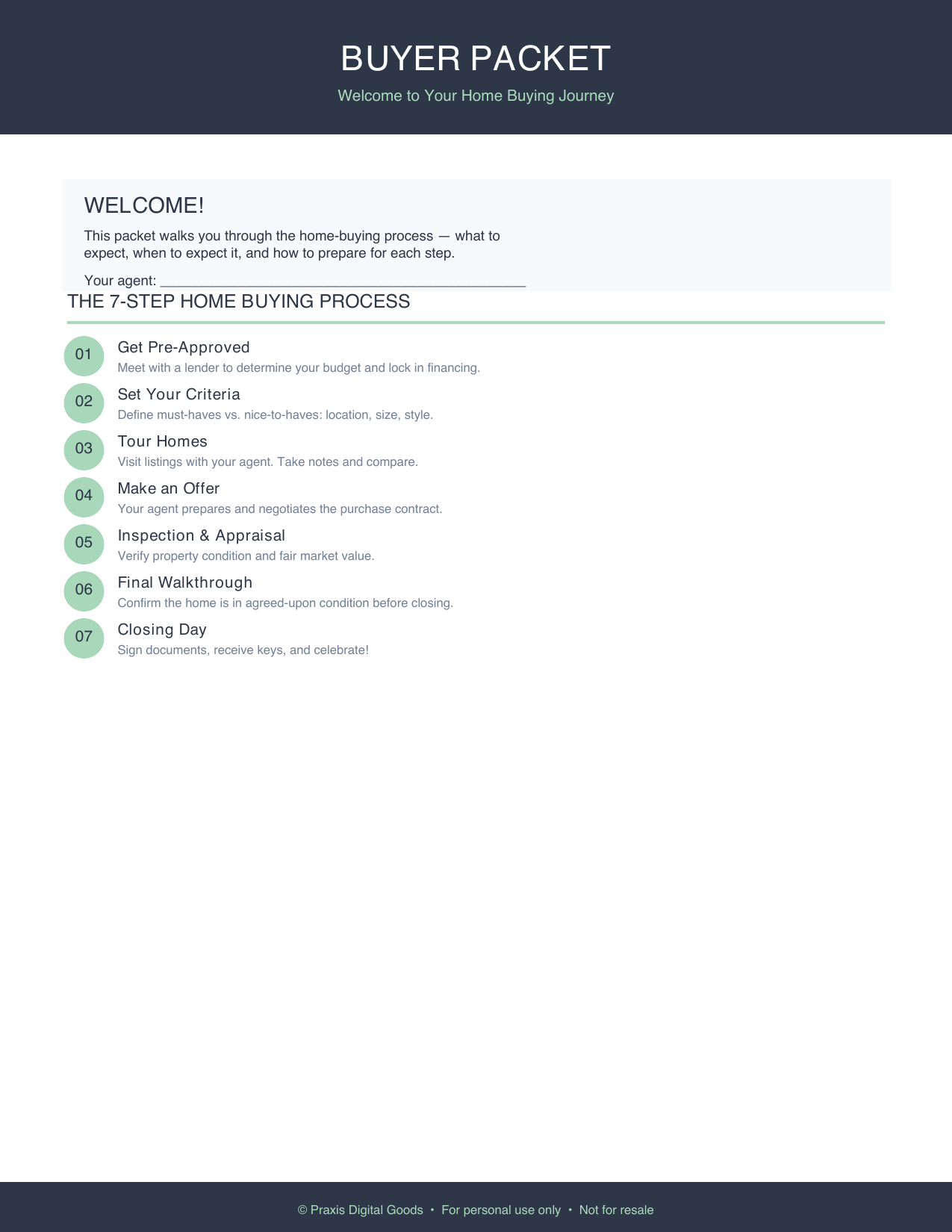 Real Estate Buyer Packet Template Printable