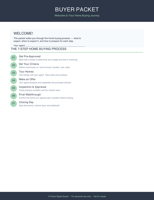 Real Estate Buyer Packet Template Printable